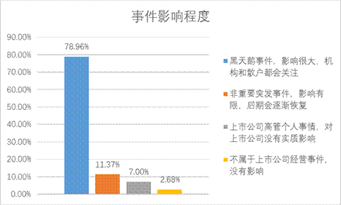 4166全球赢家的信心之选(中国)有限公司