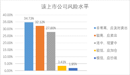 4166全球赢家的信心之选(中国)有限公司