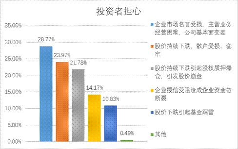 4166全球赢家的信心之选(中国)有限公司