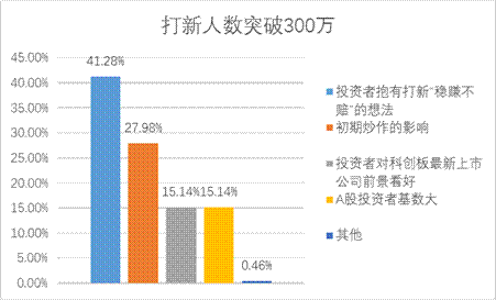 4166全球赢家的信心之选(中国)有限公司