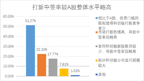 4166全球赢家的信心之选(中国)有限公司