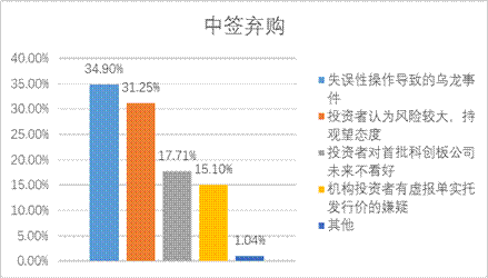 4166全球赢家的信心之选(中国)有限公司