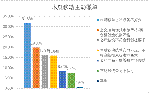 4166全球赢家的信心之选(中国)有限公司