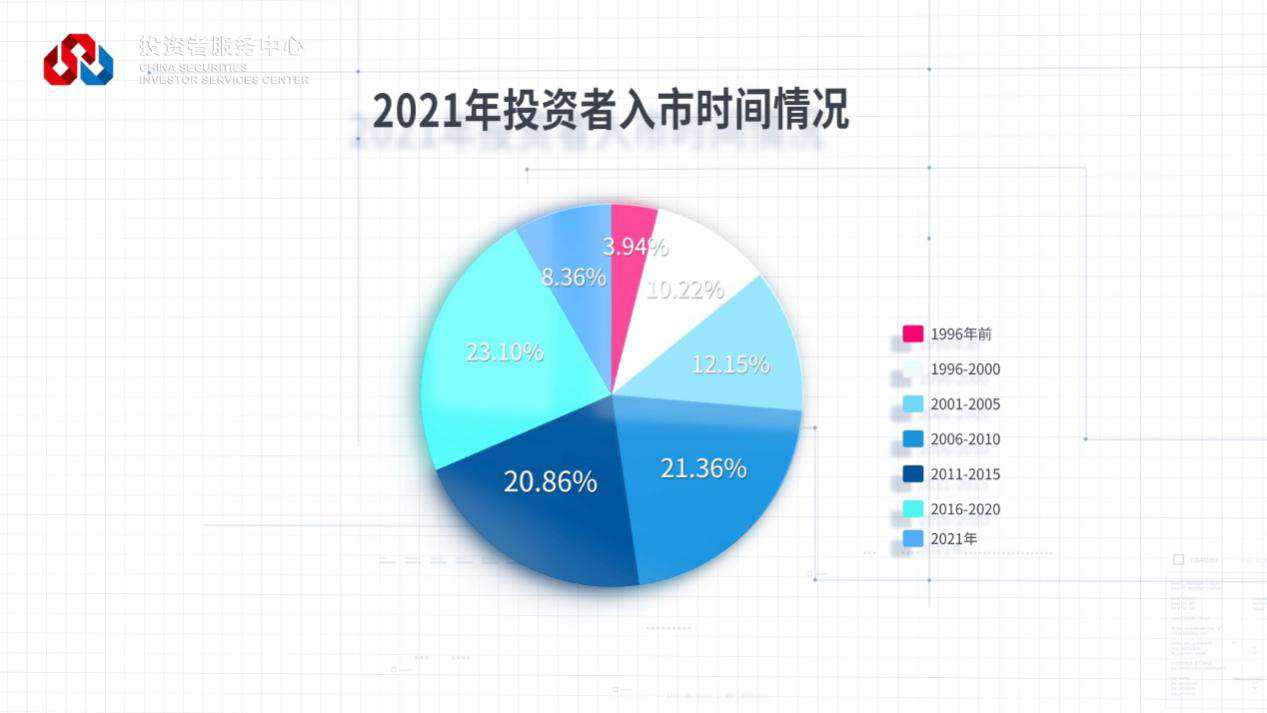 W020221118654955911203 4166全球赢家的信心之选(中国)有限公司