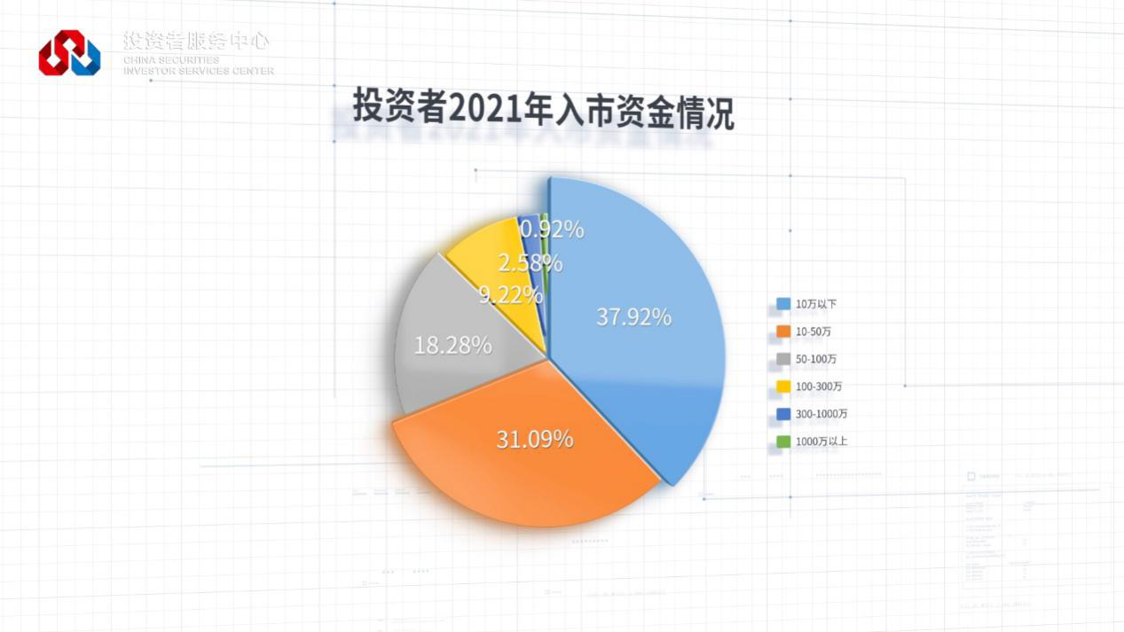 W020221118654956100848 4166全球赢家的信心之选(中国)有限公司
