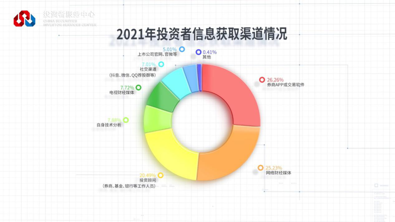W020221118654956265066 4166全球赢家的信心之选(中国)有限公司