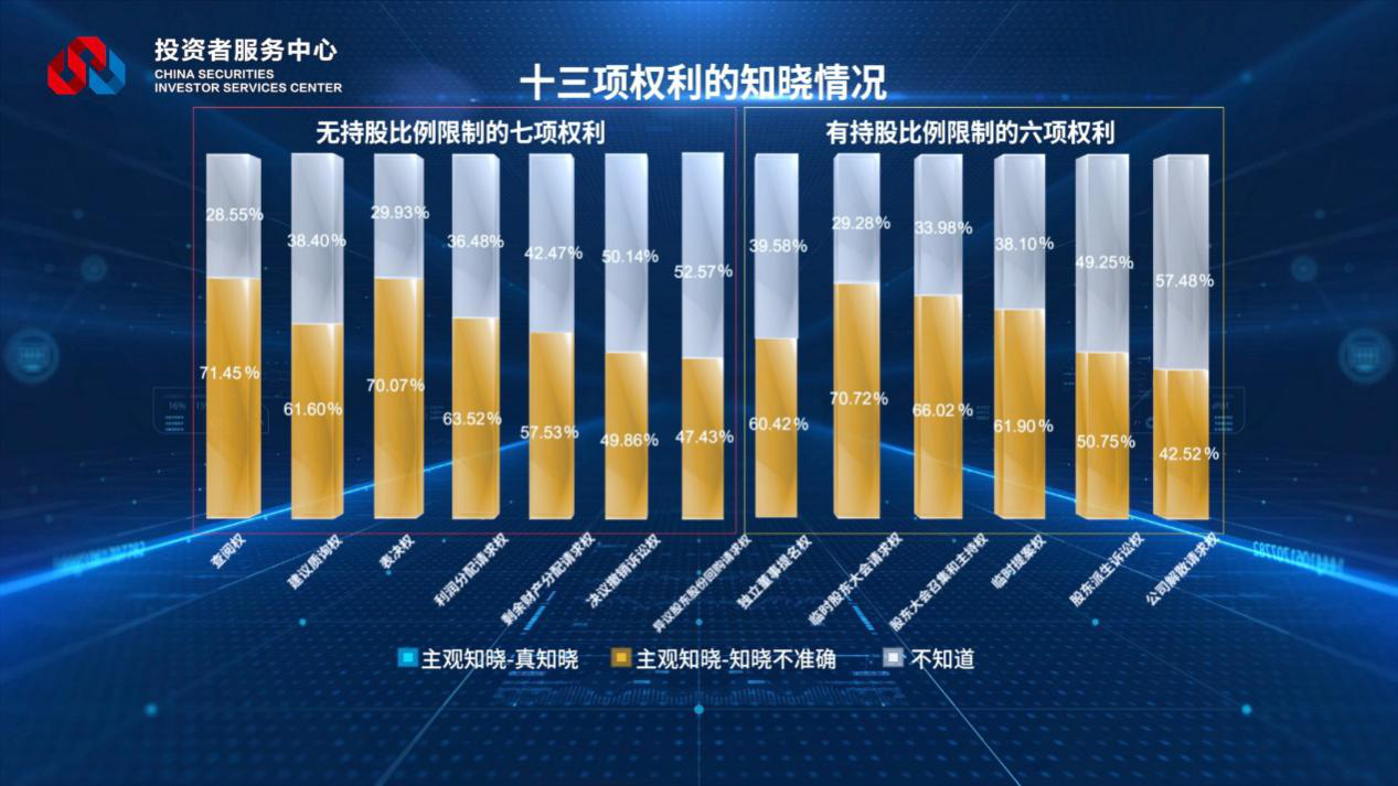 W020221118654957044383 4166全球赢家的信心之选(中国)有限公司
