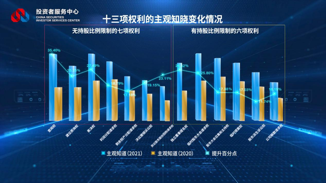 W020221118654957493016 4166全球赢家的信心之选(中国)有限公司