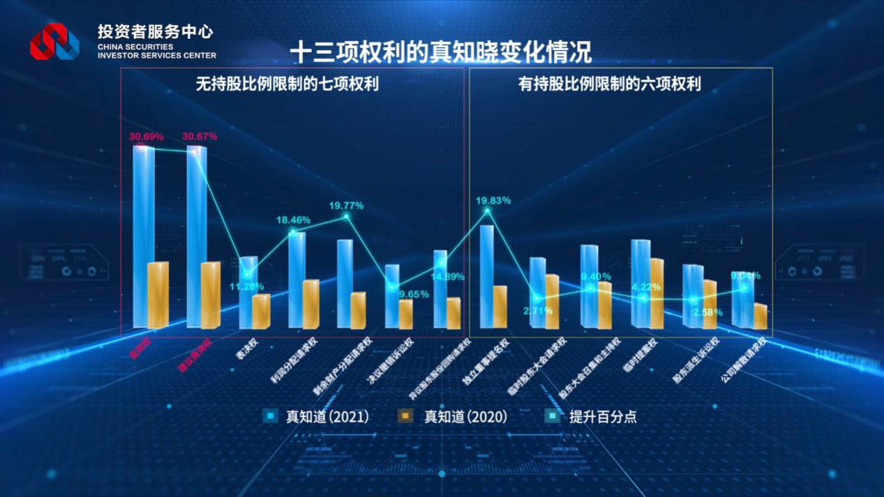 W020221118654957722984 4166全球赢家的信心之选(中国)有限公司