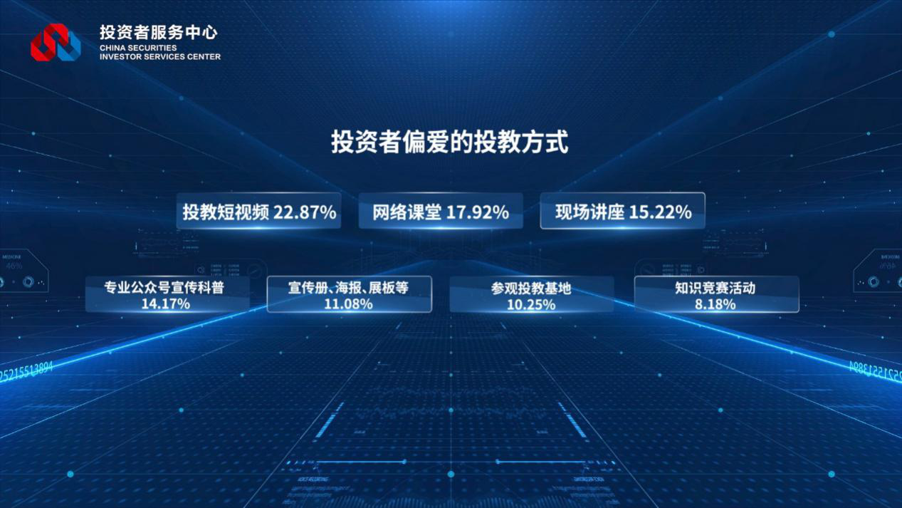 W020221118654957937017 4166全球赢家的信心之选(中国)有限公司