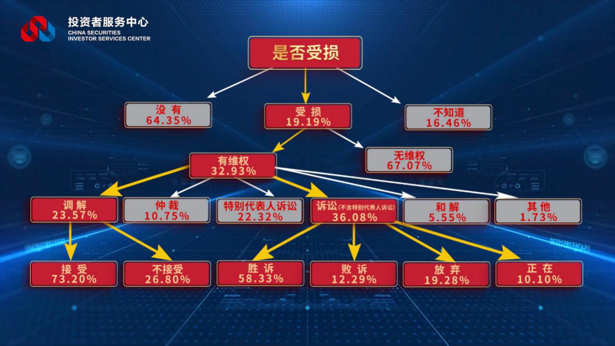 4166全球赢家的信心之选(中国)有限公司