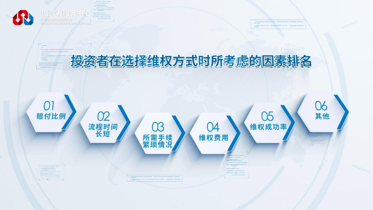 4166全球赢家的信心之选(中国)有限公司