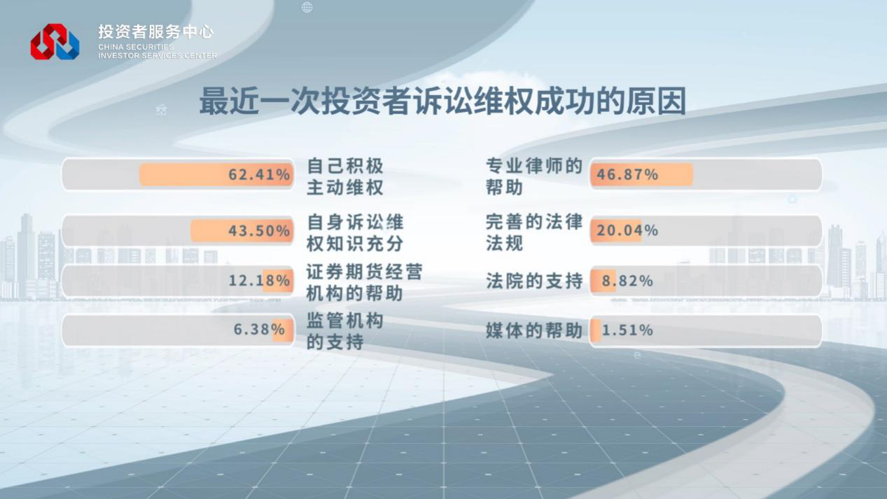 4166全球赢家的信心之选(中国)有限公司