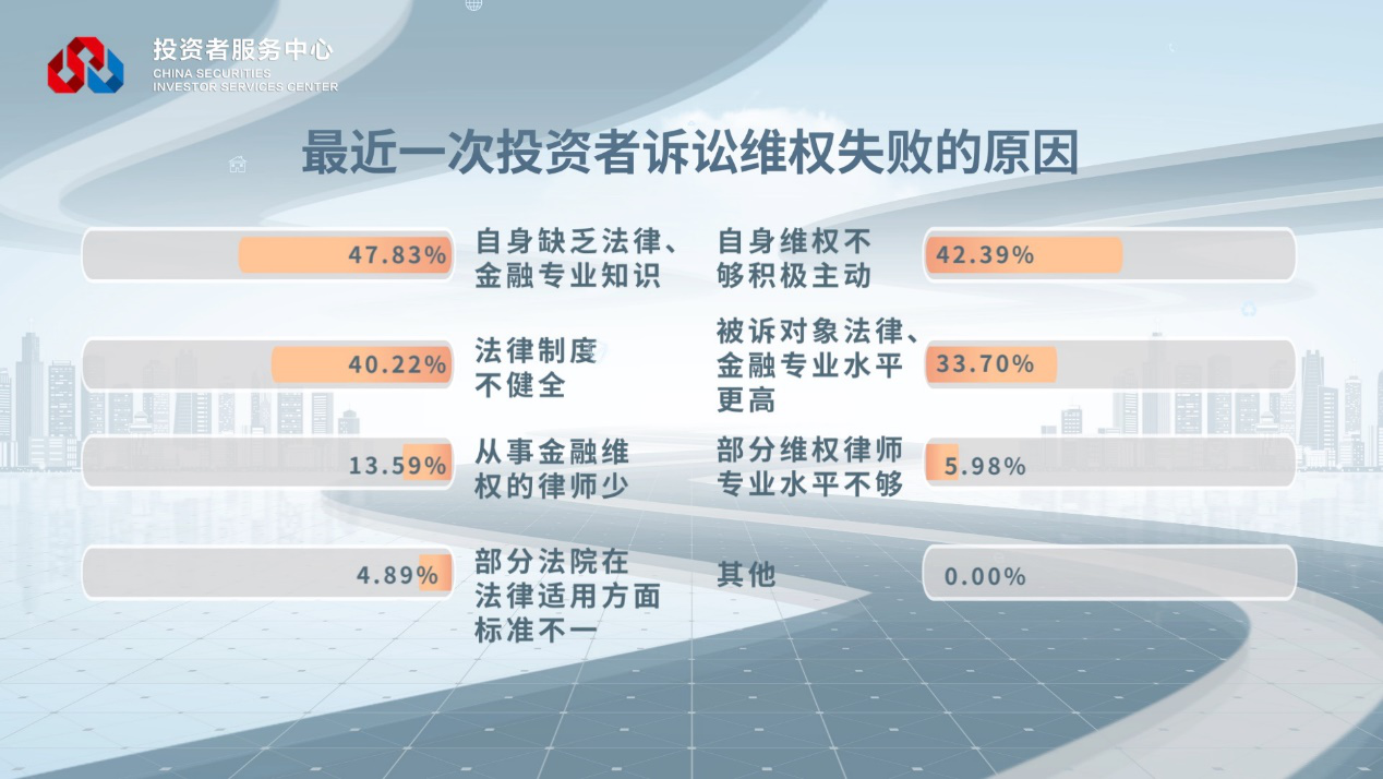 4166全球赢家的信心之选(中国)有限公司