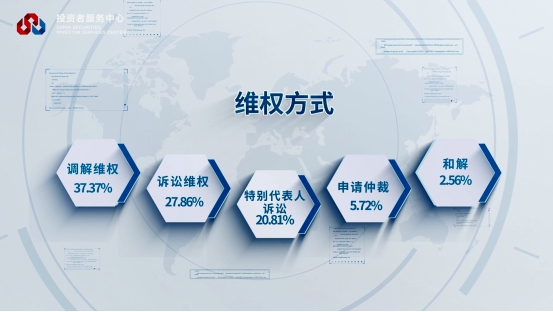 W020230728536456849916 4166全球赢家的信心之选(中国)有限公司