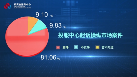 4166全球赢家的信心之选(中国)有限公司