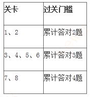 W020230513527097208375 4166全球赢家的信心之选(中国)有限公司