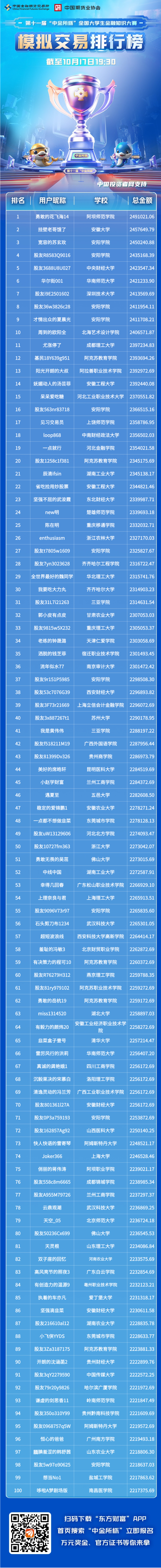 4166全球赢家的信心之选(中国)有限公司