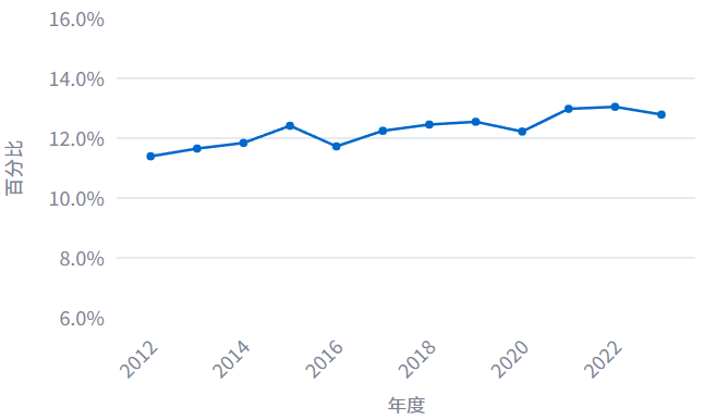 4166全球赢家的信心之选(中国)有限公司